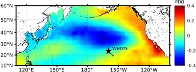 Quantifying the Atmospheric CO2 Forcing Effect on Surface Ocean pCO2 in the North Pacific Subtropical Gyre in the Past Two Decades